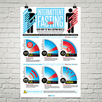 08_intermittentfasting_wall_72dpi200px